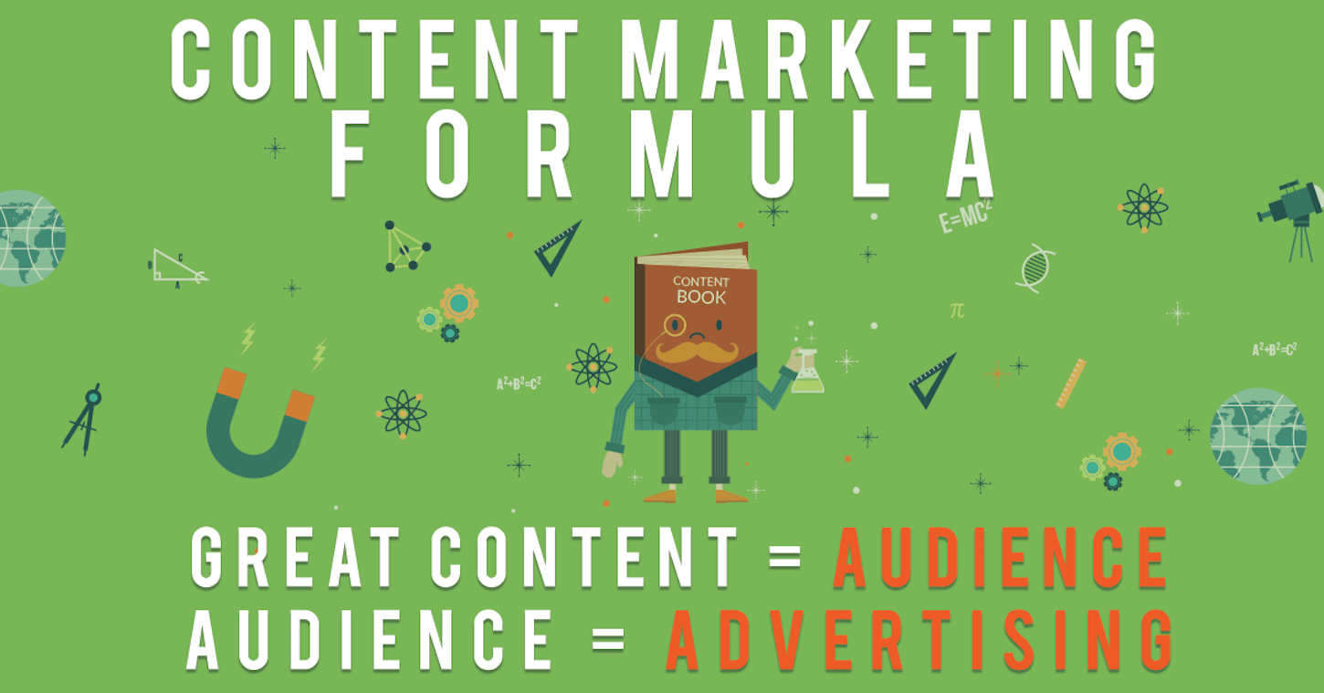 content marketing funnel: formula