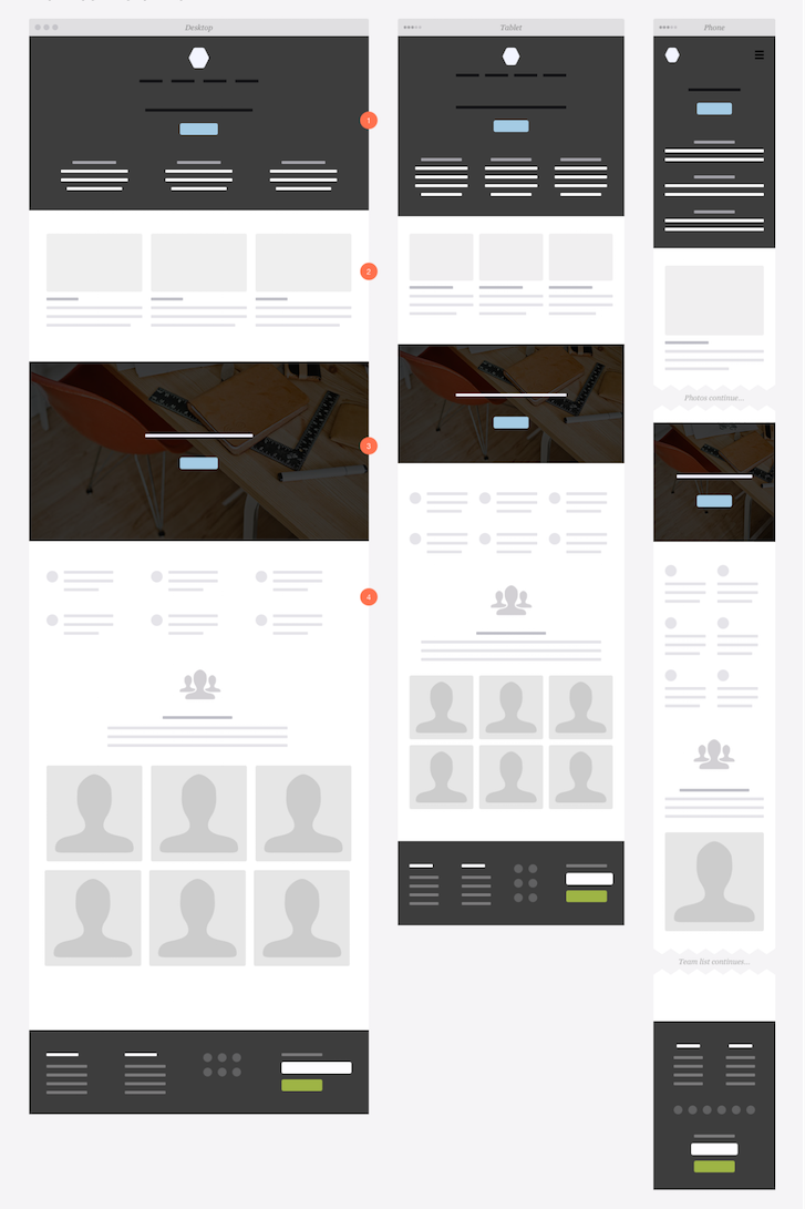 Design Flow: Wireframes