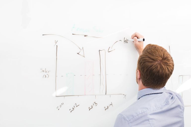 developer resources: marketing your business, person writing on a whiteboard