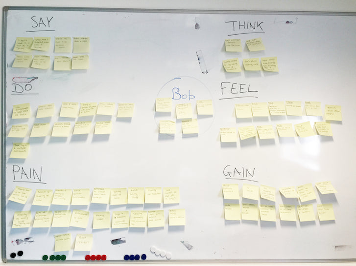 Understanding a Brand Mission Will Make You a Better Designer: Empathy Mapping with Post-Its
