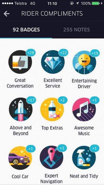 gamification-in-business-uber-badges