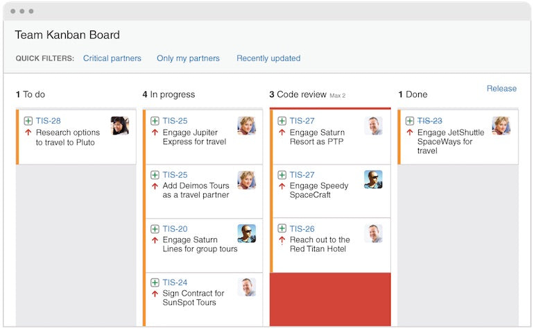 kanban board: work in progress