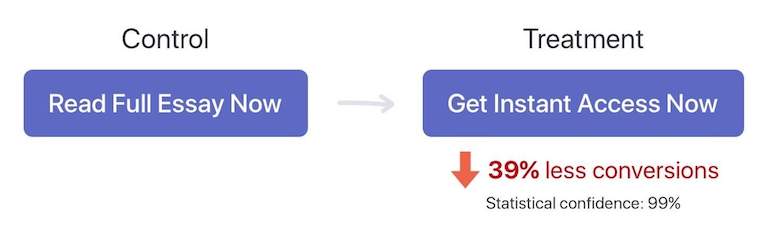 landing page optimization: control versus treatment CTA's