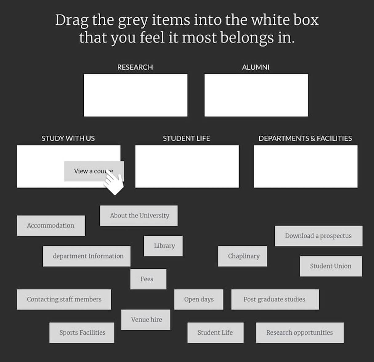 mental model: closed card