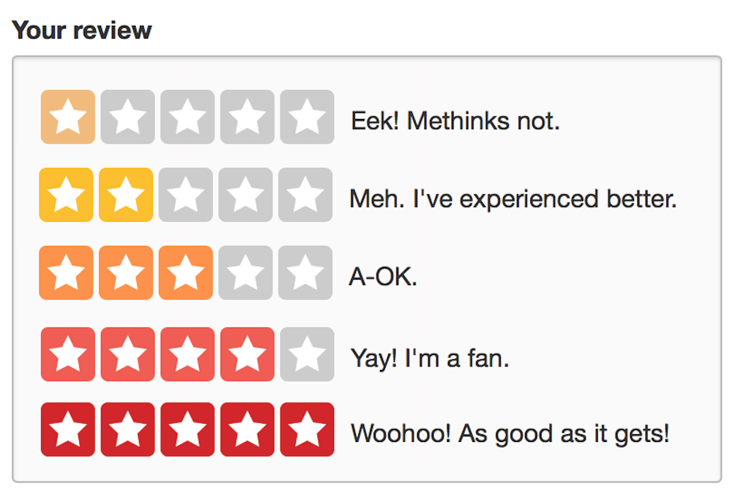 microcopy: screenshot of the Yelp review 5-star rating system