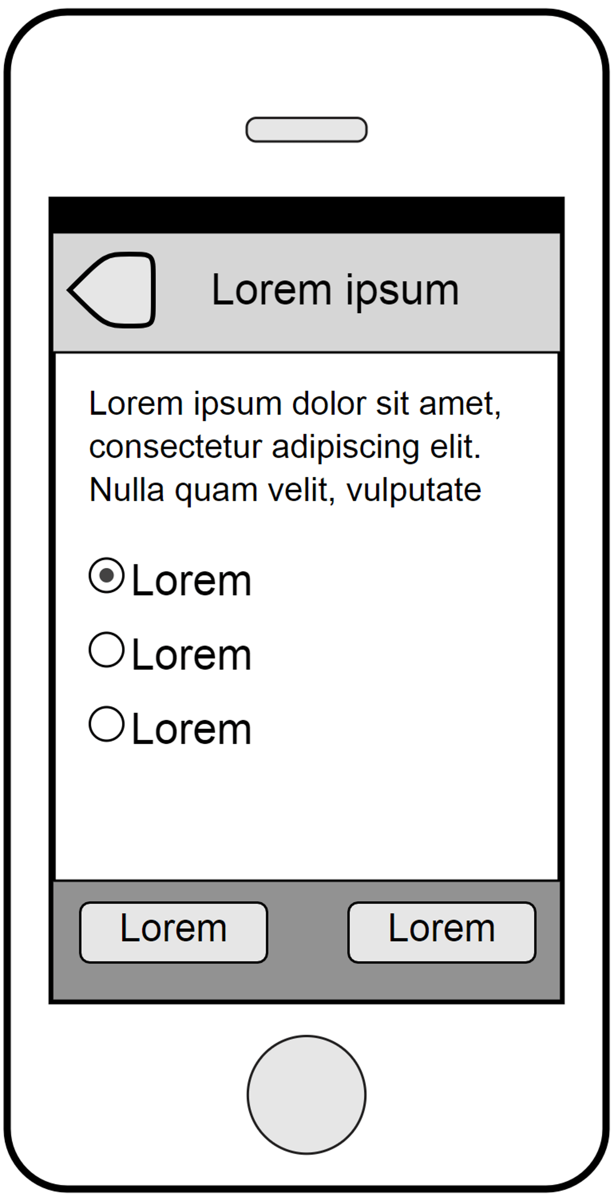 mobile ux: lorem ipsum