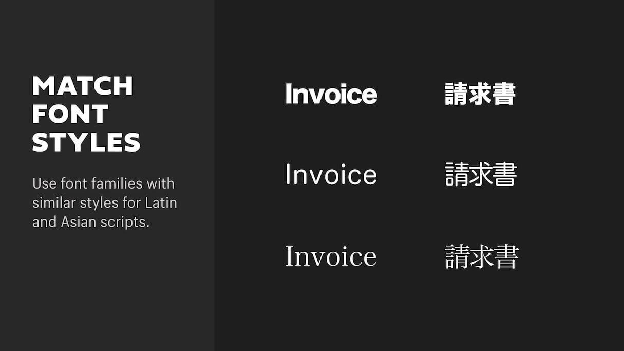 multilingual shopify apps: font styles