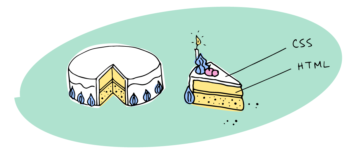 Illustration of an iced cake representing the HTML and CSS of progressive enhancement.