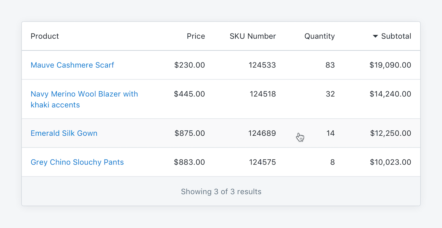 polaris update: data table