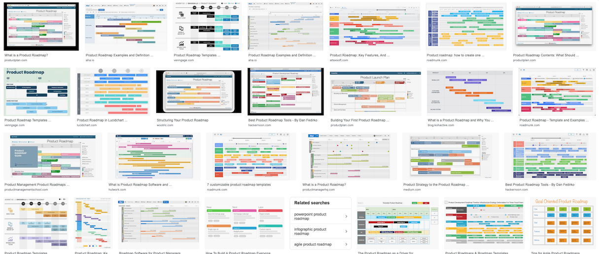 Screenshot of Google Image results showing a page full of various product roadmaps