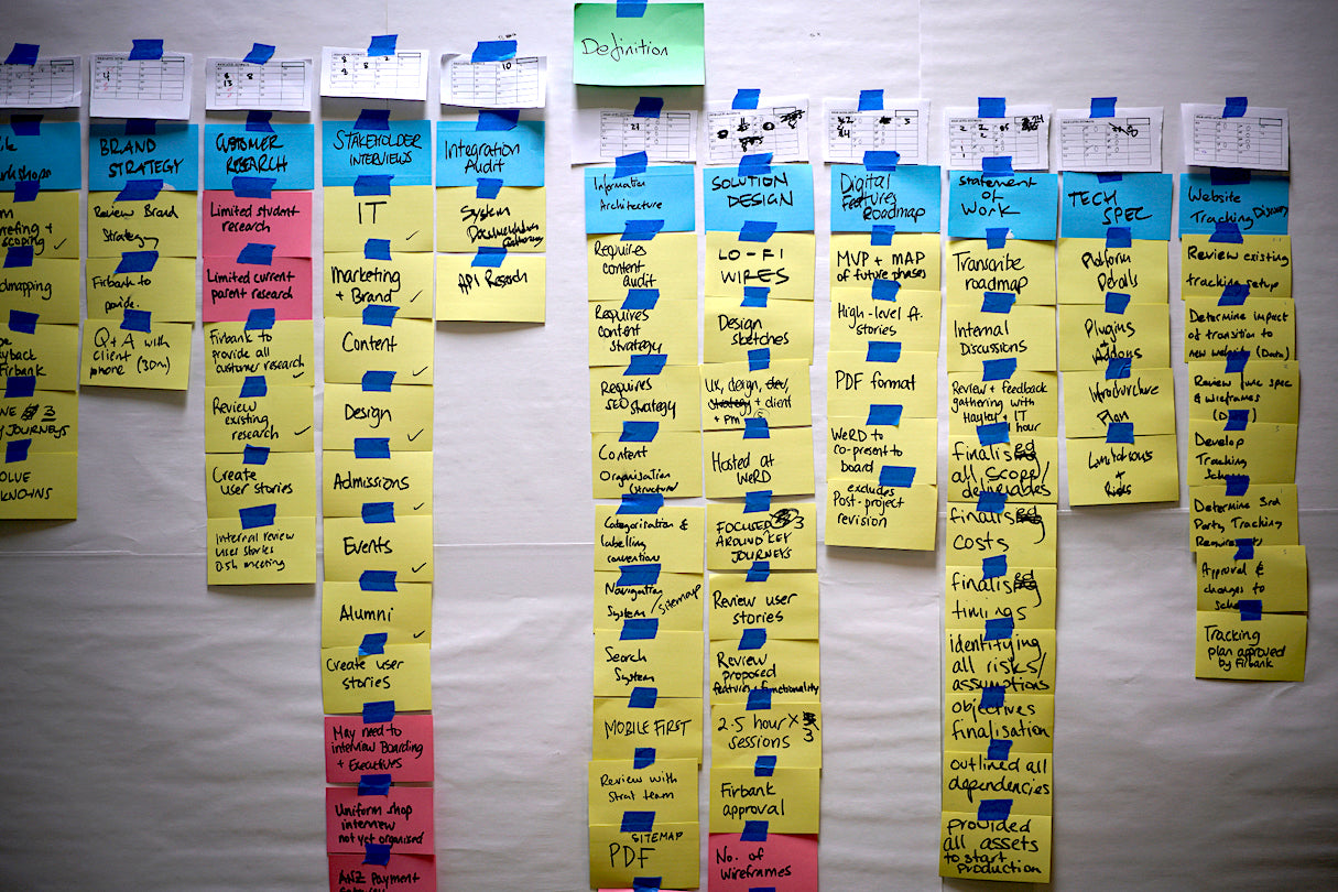 project-management-process-post-it