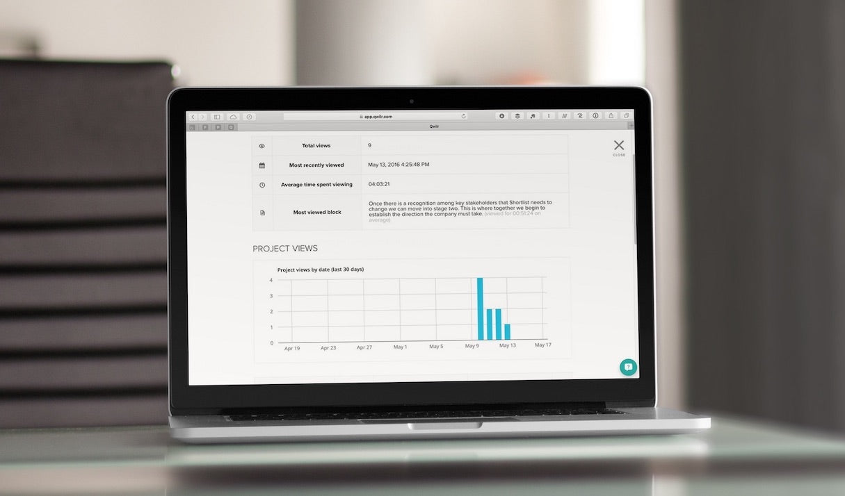 Proposal analytics