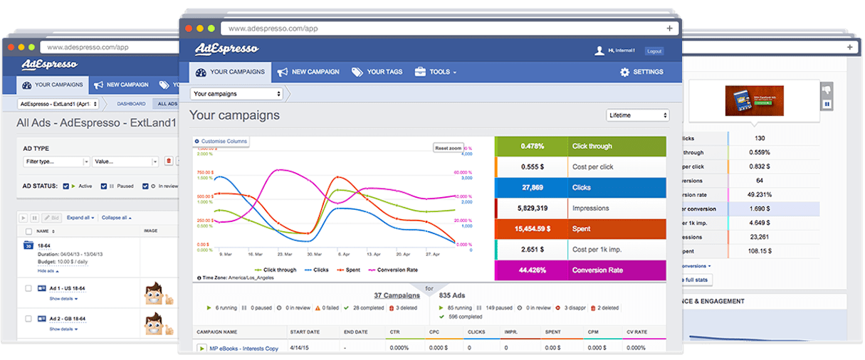 social media automation: adespresso