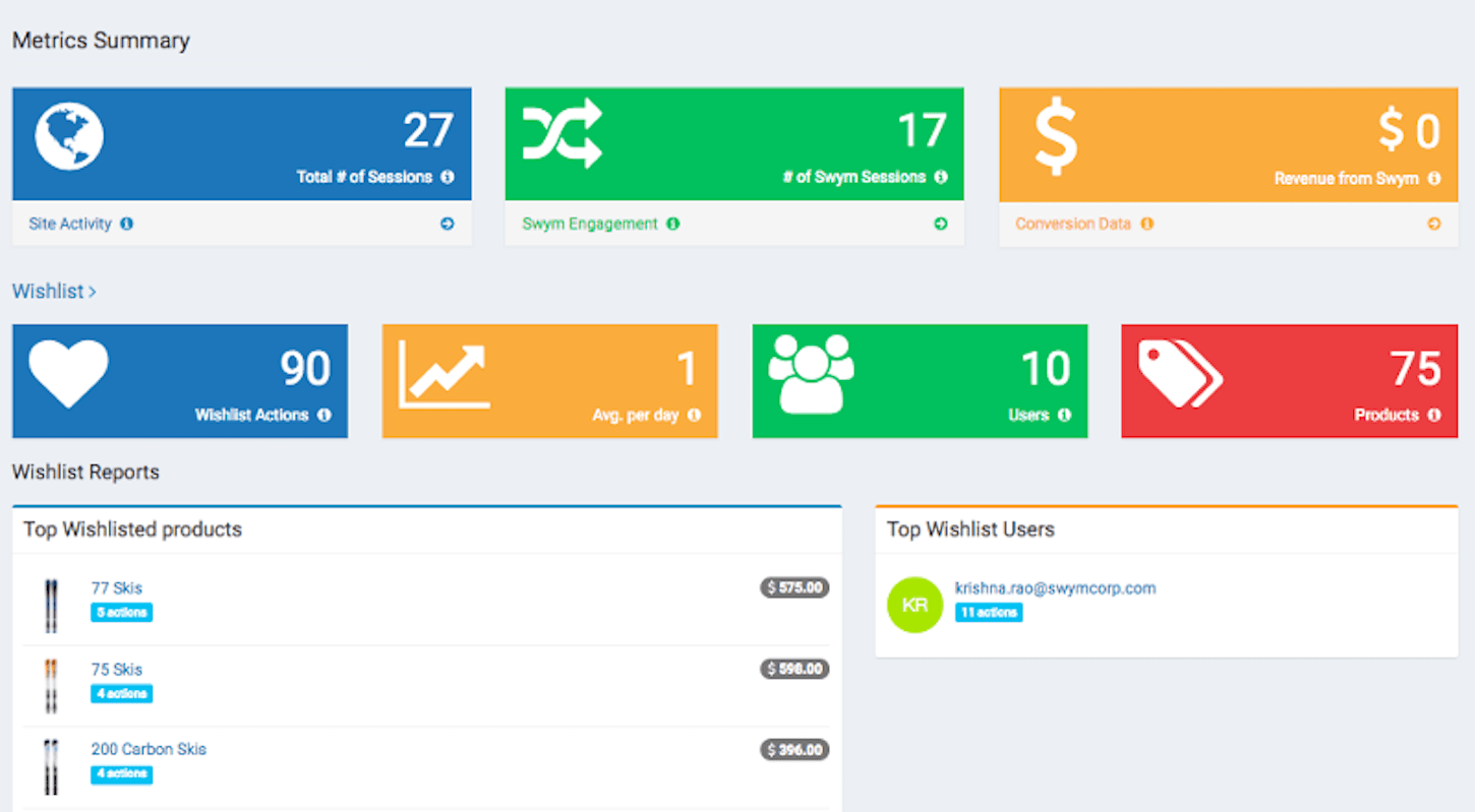 upgrade to polaris: metrics before