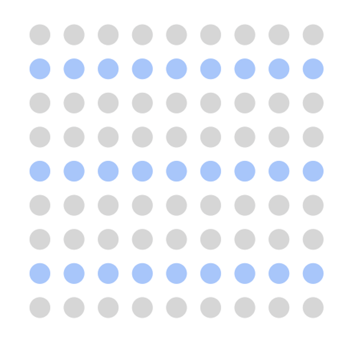 ux laws: similarity