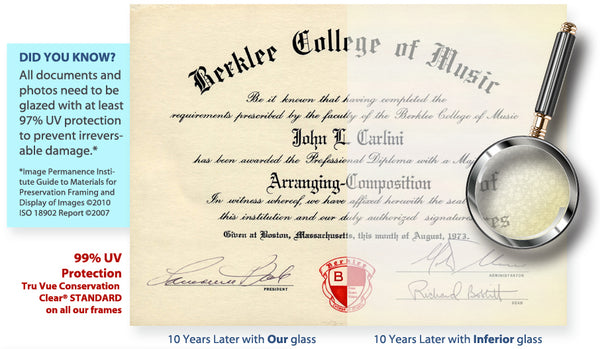 Graphic of how a diploma can fade without UV glass