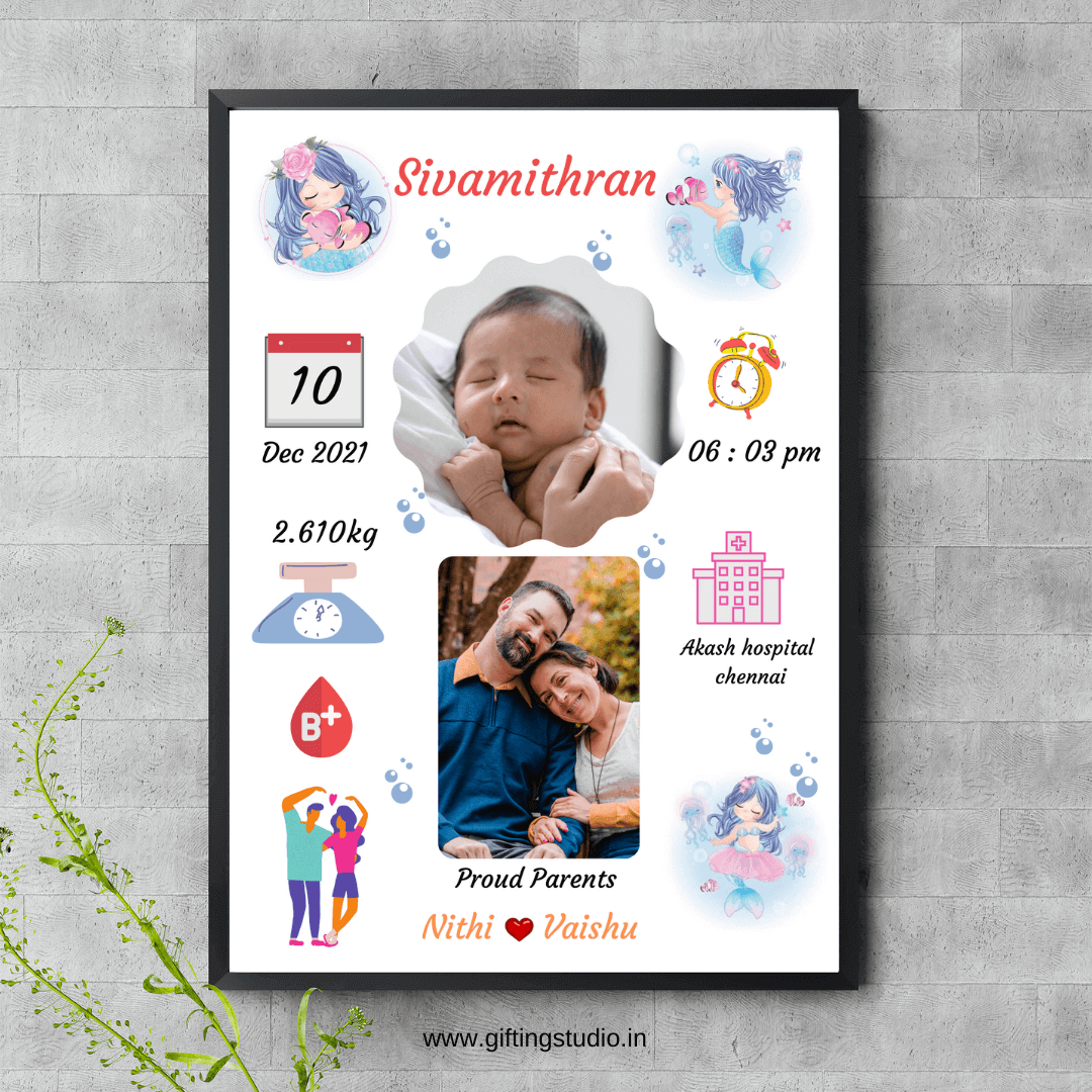 Personalised Baby Birth Frame | New Born Baby Gifts - Gifting ...