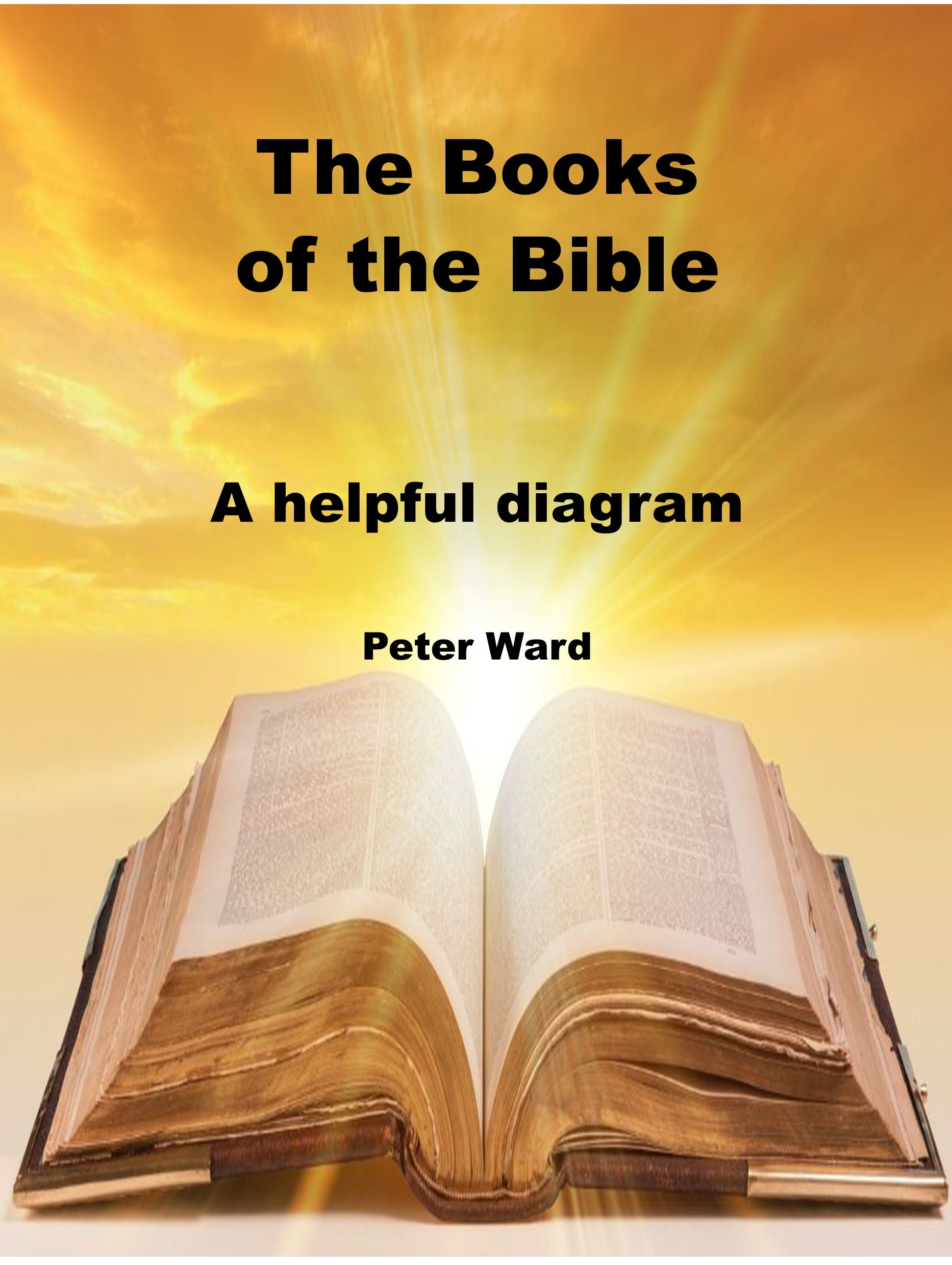 the-books-of-the-bible-a-helpful-diagram-the-open-bible-trust