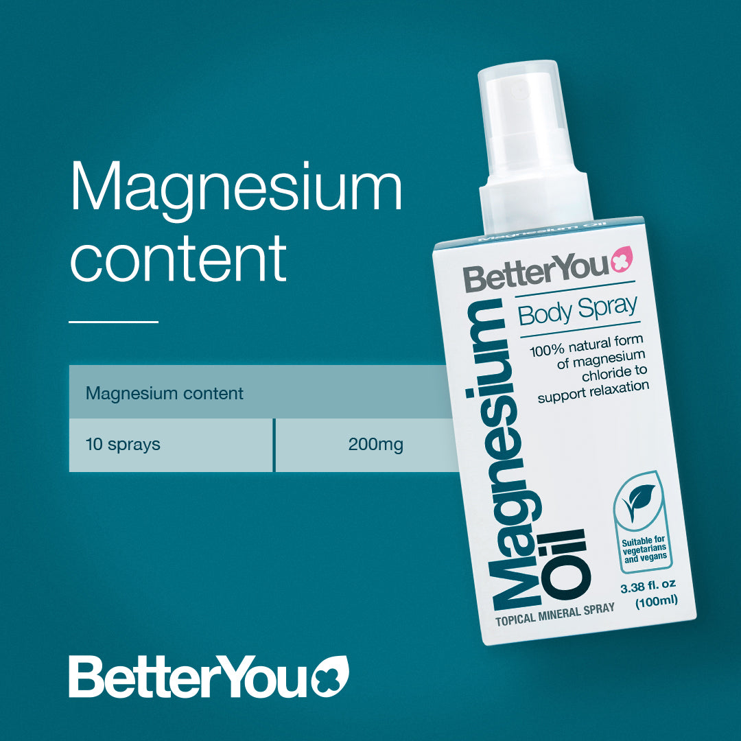 Magnesium Oil, 100 ml - MgNIFICENT - VitalAbo Online Shop Europe