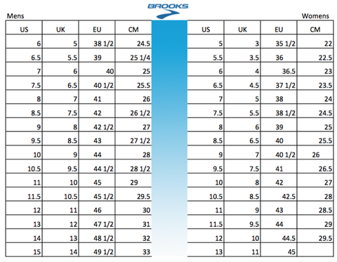 Shoe Size Chart & Guide - Shoe Size Conversion