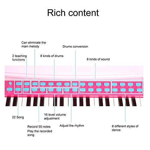 Girls' Gifts Piano Learning Toy, Piano Keyboard Toy, Early Educational Music Toy for Children Baby(Upgraded stereo piano pink)