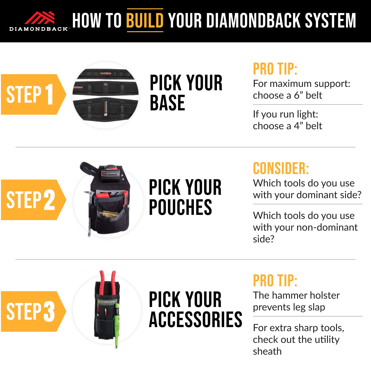 Build Your Own Diamondback Tool Belt System