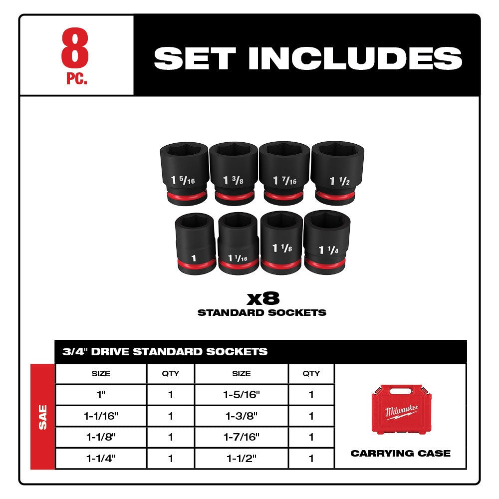 Milwaukee 49-66-7017 8-Piece SHOCKWAVE Impact Duty 3/4" Drive SAE Standard 6 Point Socket Set