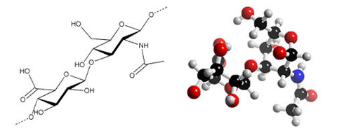 Hyaluronic-Acid-Chemical-Structure-www.rdalchemy.com