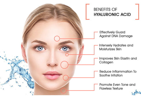 Benefits-of-Hyaluronic-Acid-on-a-womans-face-www.rdalchemy.com  
