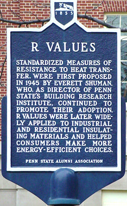 Insulation R-Values