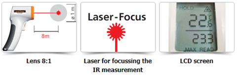 LaserLiner ThermoSpot Laser Features