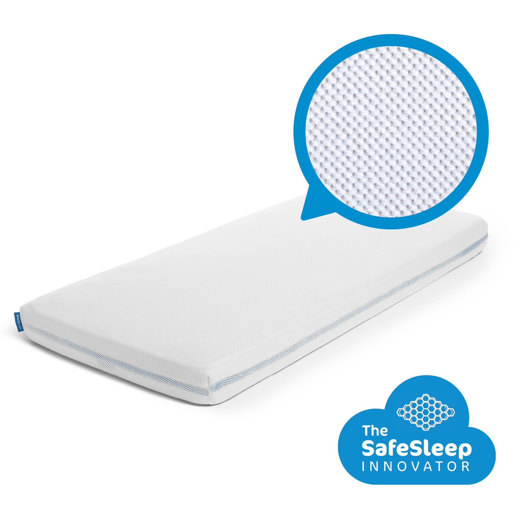 Hoeslaken Aerosleep premium - wit