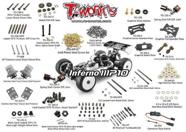 kyosho parts