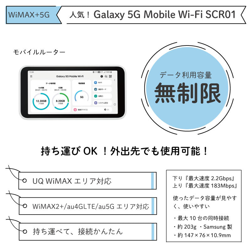 Galaxy 5G Mobile Wi-Fi SCR01 モバイルワイファイ タブレット