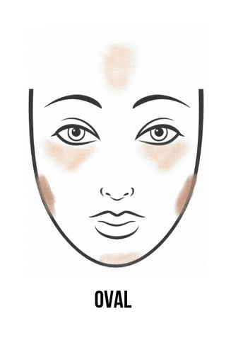 How To Contour An Oval Face