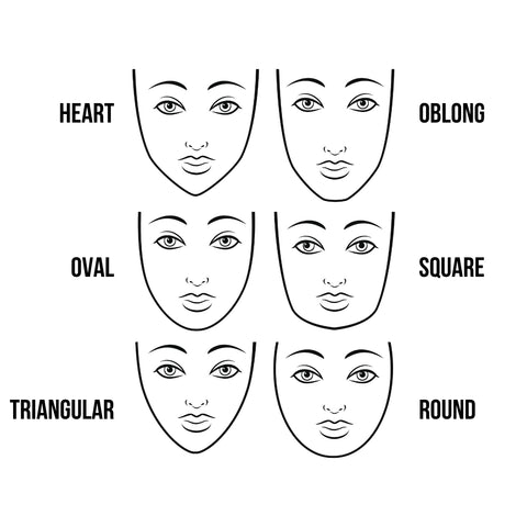 Determin Your Face Shape With This Face Shape Guide