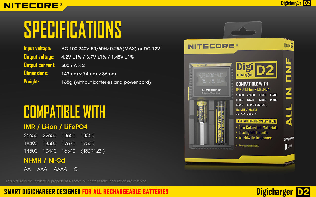 Nitecore D2 Charger, 18650 Battery Charger, Rechargeable battery charger, Digi Charger with display, 2 slot battery charger