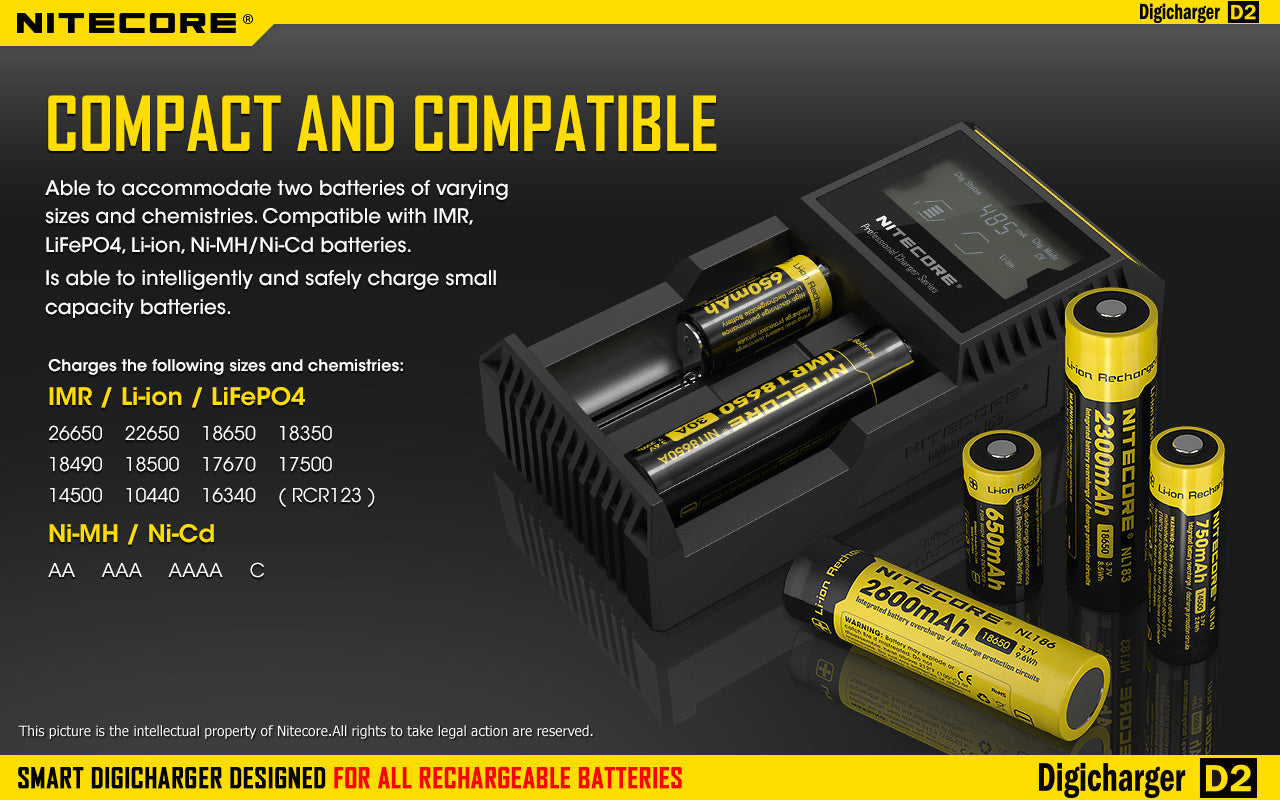 Nitecore D2 Charger, 18650 Battery Charger, Rechargeable battery charger, Digi Charger with display, 2 slot battery charger