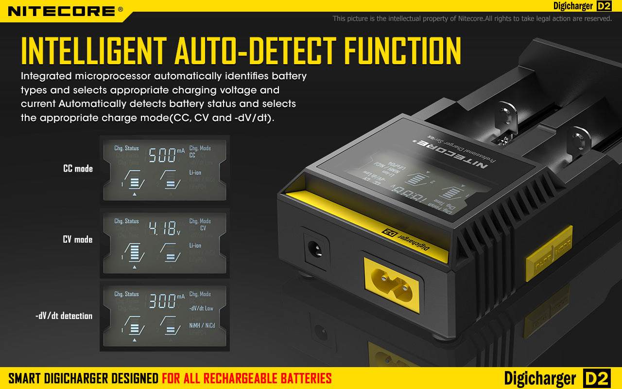 Nitecore D2 Charger, 18650 Battery Charger, Rechargeable battery charger, Digi Charger with display, 2 slot battery charger