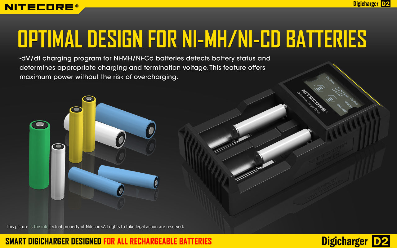 Nitecore D2 Charger, 18650 Battery Charger, Rechargeable battery charger, Digi Charger with display, 2 slot battery charger