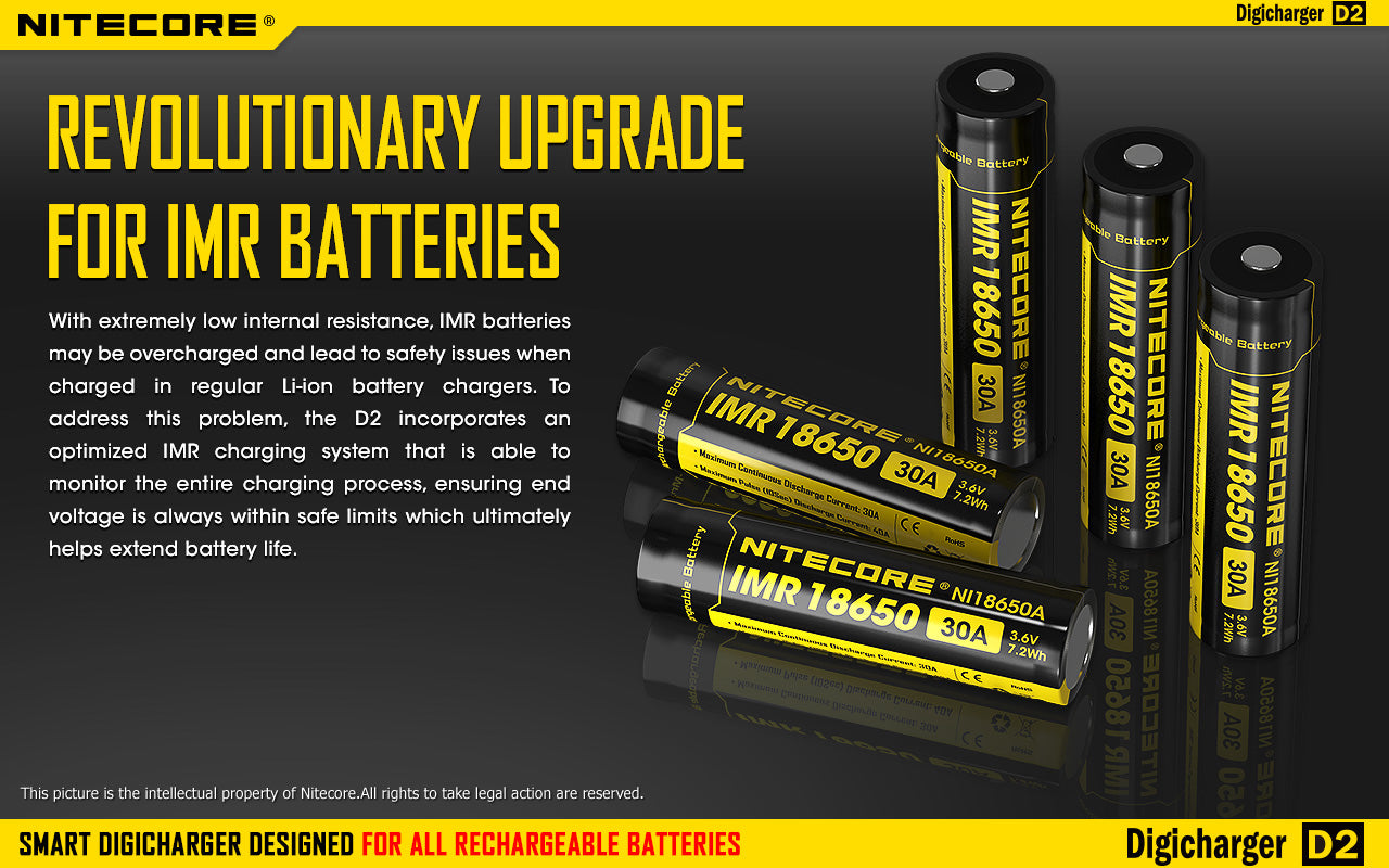 Nitecore D2 Charger, 18650 Battery Charger, Rechargeable battery charger, Digi Charger with display, 2 slot battery charger