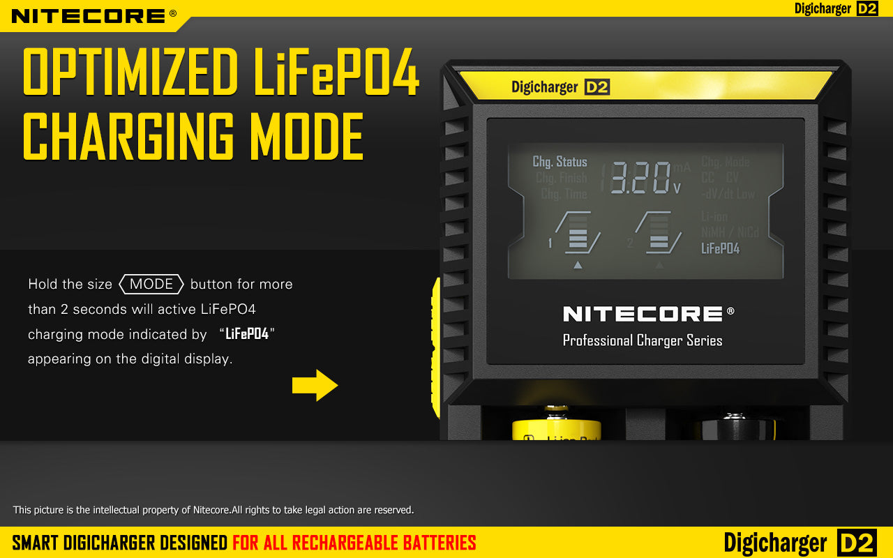 Nitecore D2 Charger, 18650 Battery Charger, Rechargeable battery charger, Digi Charger with display, 2 slot battery charger