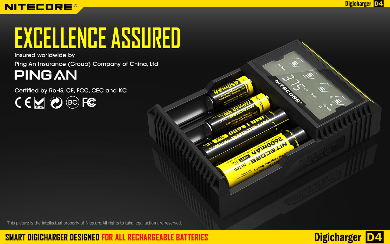 Nitecore D4 Charger, Rechargeable Battery charger, 4 slot battery charger, Lithium ion rechargeable battery charger with display