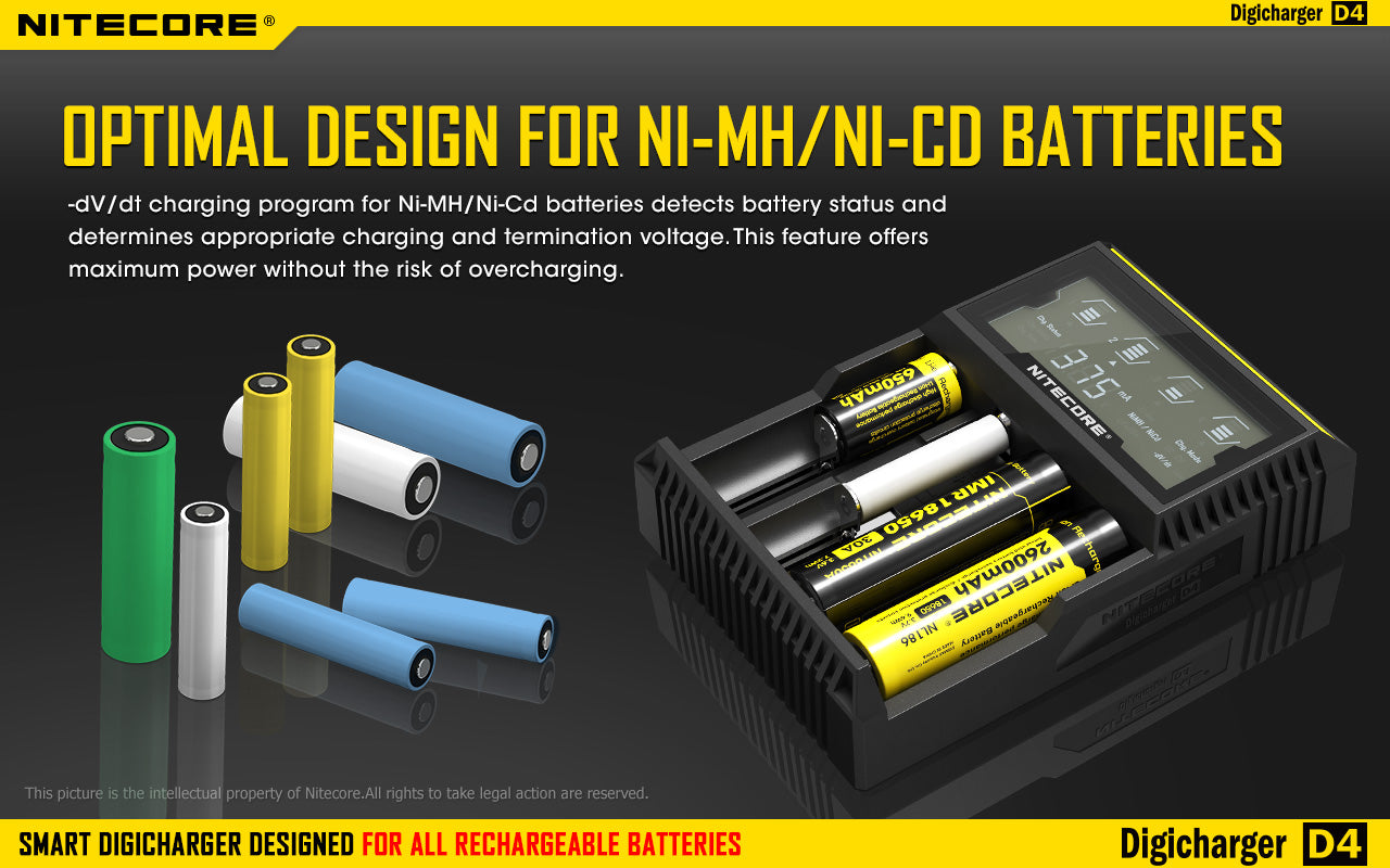 Nitecore D4 Charger, Rechargeable Battery charger, 4 slot battery charger, Lithium ion rechargeable battery charger with display