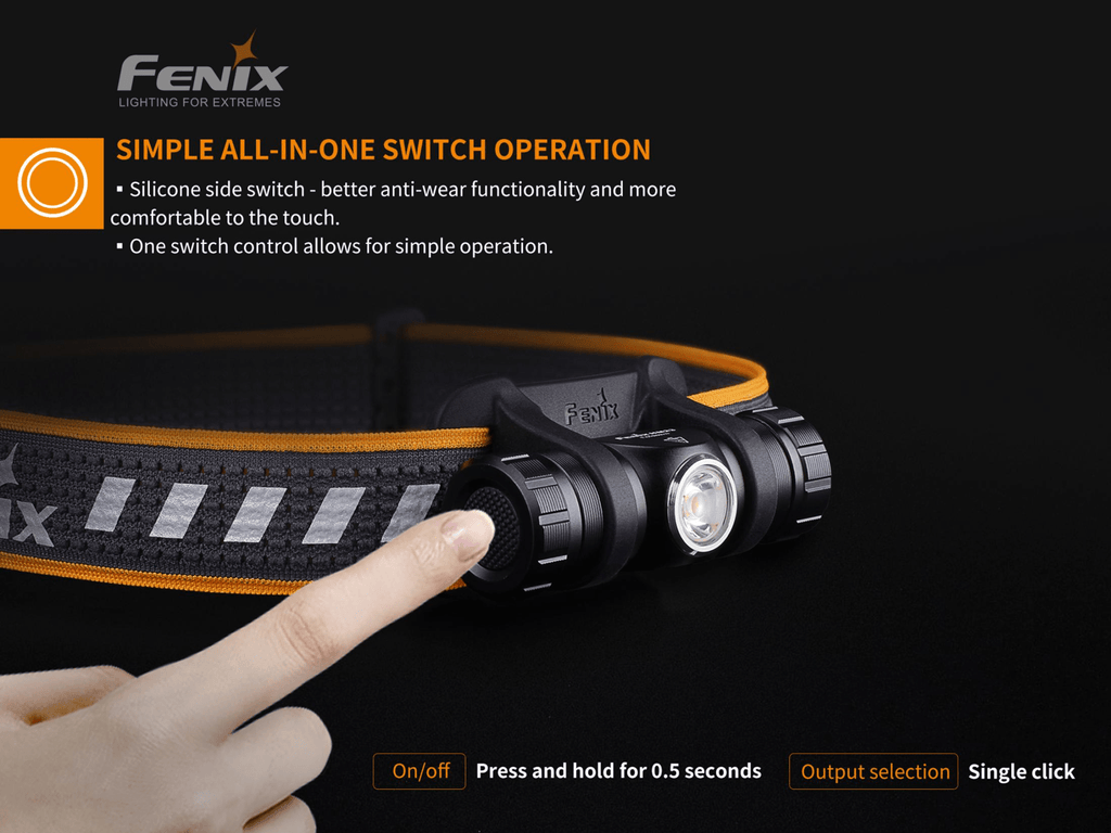 Fenix HM23 LED Headlamp in India for Outdoors, Running, Hiking, 240 Lumens Neutral White LED, Compact & Light weight Head Torch