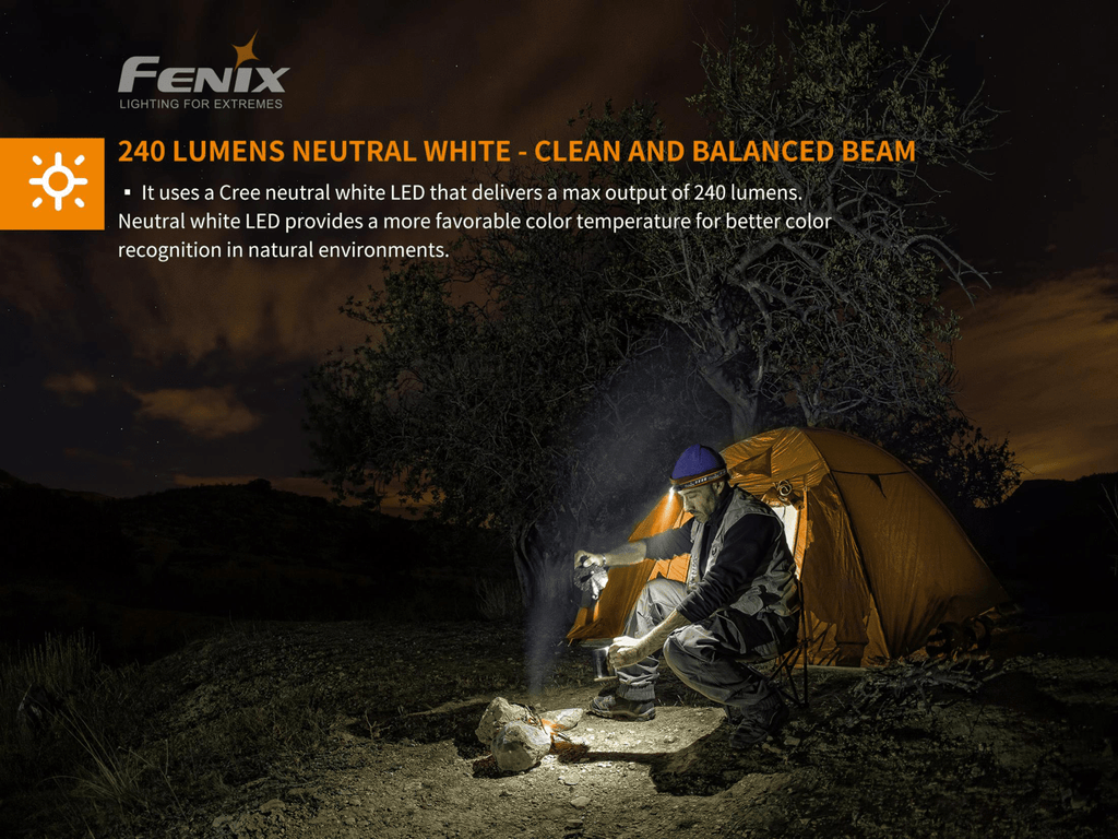 Fenix HM23 LED Headlamp in India for Outdoors, Running, Hiking, 240 Lumens Neutral White LED, Compact & Light weight Head Torch