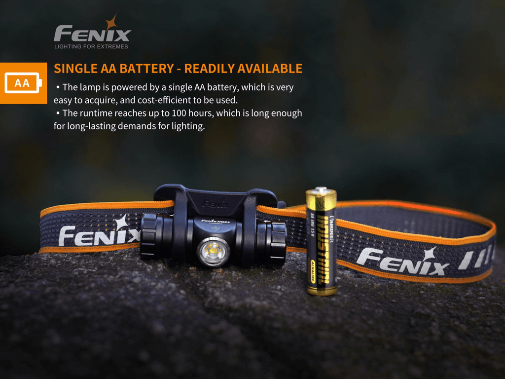 Fenix HM23 LED Headlamp in India for Outdoors, Running, Hiking, 240 Lumens Neutral White LED, Compact & Light weight Head Torch