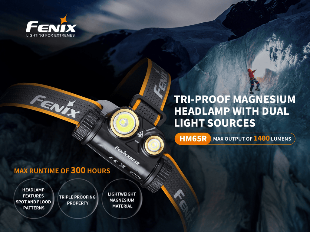 Fenix HM65R 1400 Lumens White & Neutral White LED Headlamp, Heavy Duty Work Powerful Helmet Mounted Headlamp