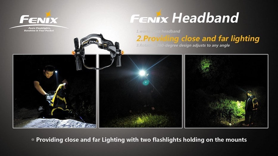 Fenix HB Headband, Headlamp accessory, Accessory band for hands free lighting to mount compact flashlights or headlamp to the head