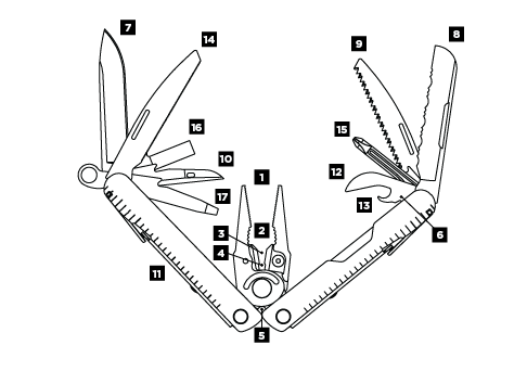 Leatherman Rebar Multi-Tool, Multi tools in India, Buy Leatherman Tools in India, Compact Tool Set, Pliers, Ruler, Screwdriver, wire cutter, Knife tools, Leatherman @ Lightmen